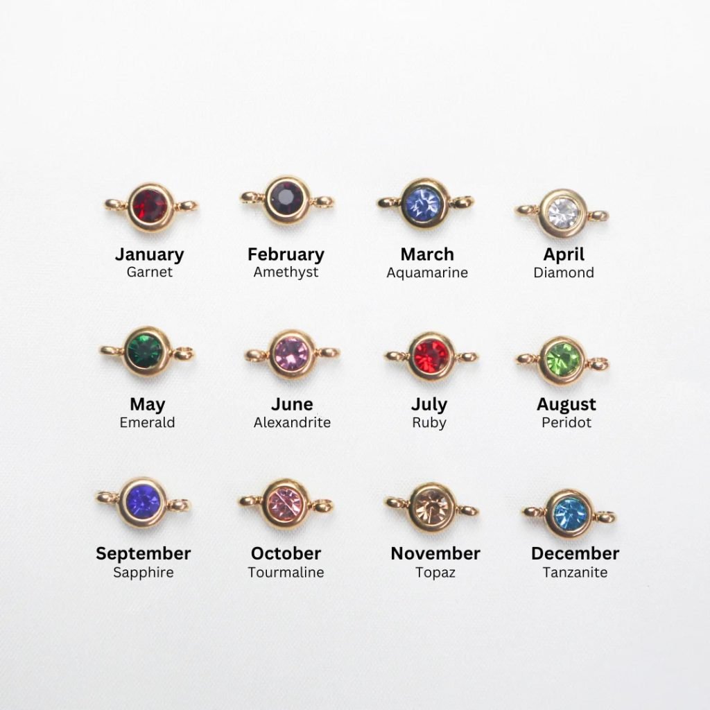 birthstones