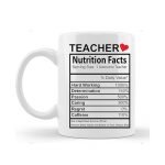 nutrution facts cup