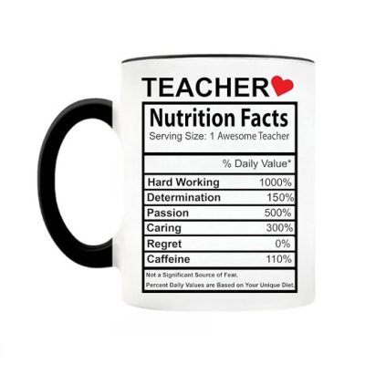 teacher nutrition facts